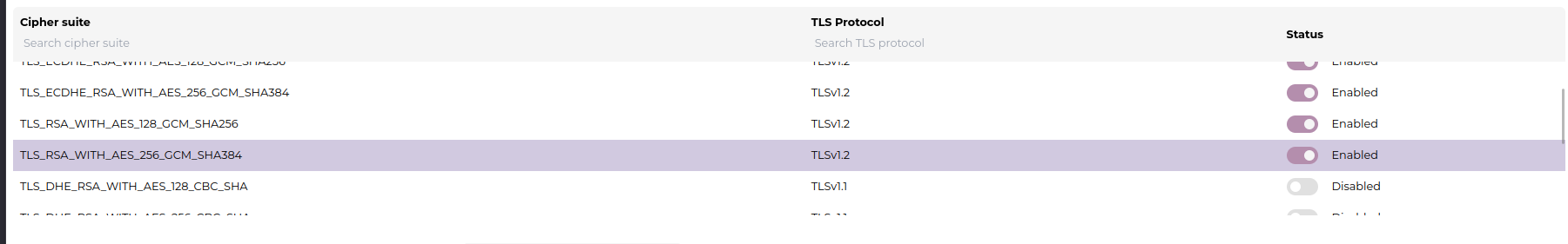 TLS protocol and cipher settings